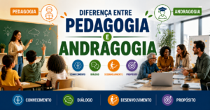 Diferença entre Pedagogia e Andragogia