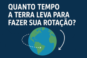 quanto tempo a terra leva para fazer sua rotação